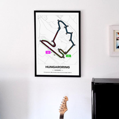 Uokvireni Hungaroring F1 Poster (50x70cm)