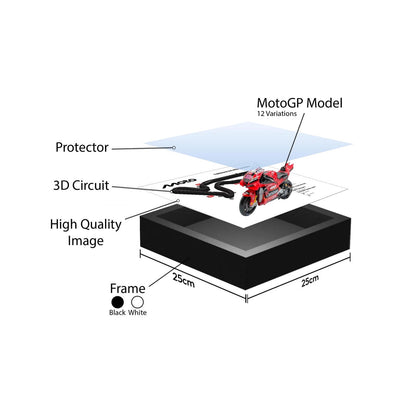 Silverstone staza - 3D okvir: UK