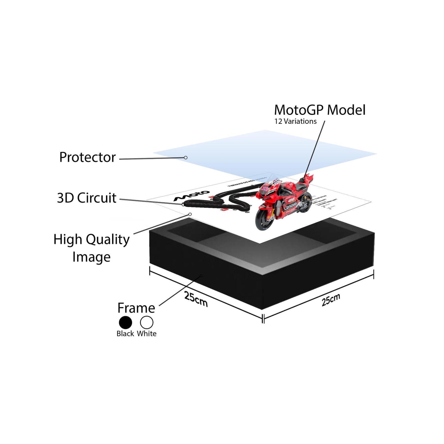 Algarvemoto staza - 3D okvir